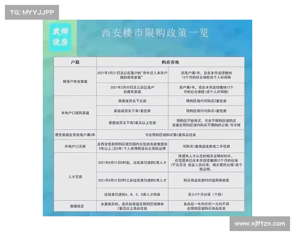 与2023年亚洲杯赛制变化与影响深度分析