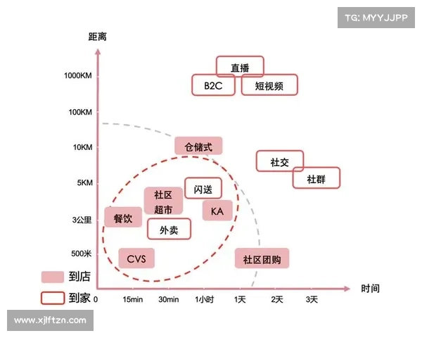 如何从组织结构与运营模式角度理解建业俱乐部的单位性质与发展路径