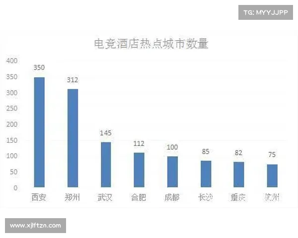 深入探究海瑟尔事件对各支球队长期竞技与管理影响的有效途径方法