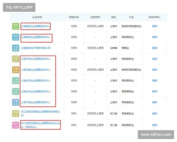 如何通过优化财务管理提高足球俱乐部盈利能力与可持续发展