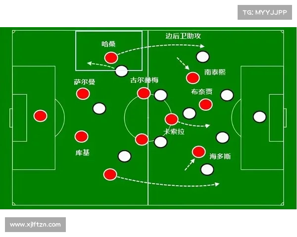 孔德伤势对国家德比的深远影响及巴萨战术调整的必然性分析